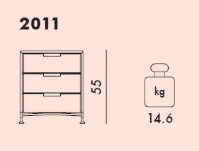 Mobil Ficha Pata 2011
